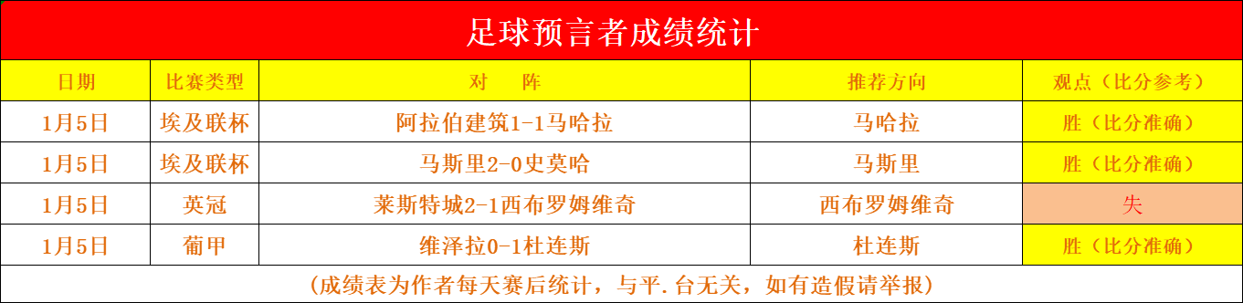 沙场逆境求,生记,攻防摇摆中,立博体育官网,APP下载,注册领彩金,官方网站,网站入口