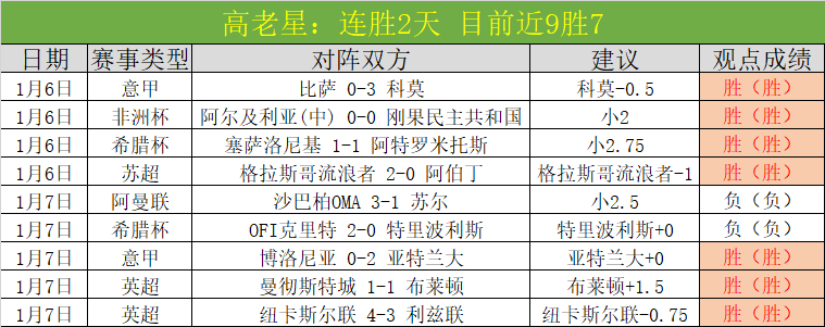 骑士战意高,主场能否一,扫前阴,立博体育官网,APP下载,注册领彩金,官方网站,网站入口