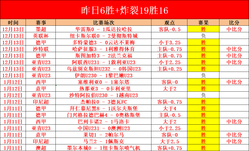 上海街头直,网红身着国,足球衣助阵,立博体育官网,APP下载,注册领彩金,官方网站,网站入口