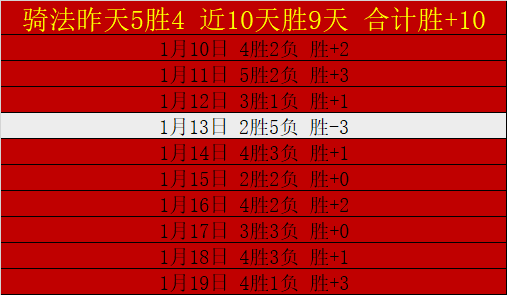 首回合队徽,亮相原因,曼奇尼盼裁,立博体育官网,APP下载,注册领彩金,官方网站,网站入口
