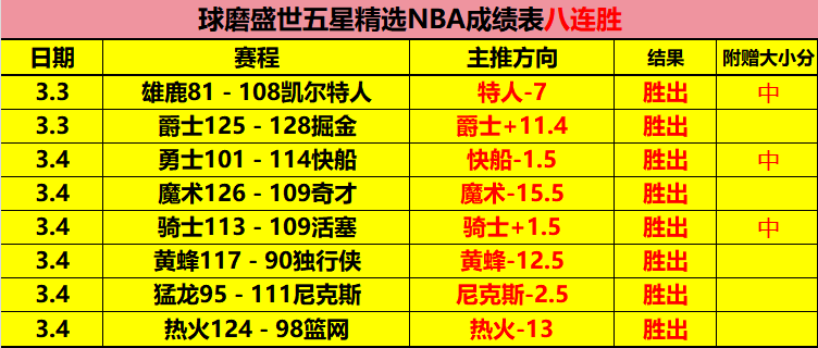 日激战连斩,赛程悬念迭,价值深浅如,立博体育官网,APP下载,注册领彩金,官方网站,网站入口