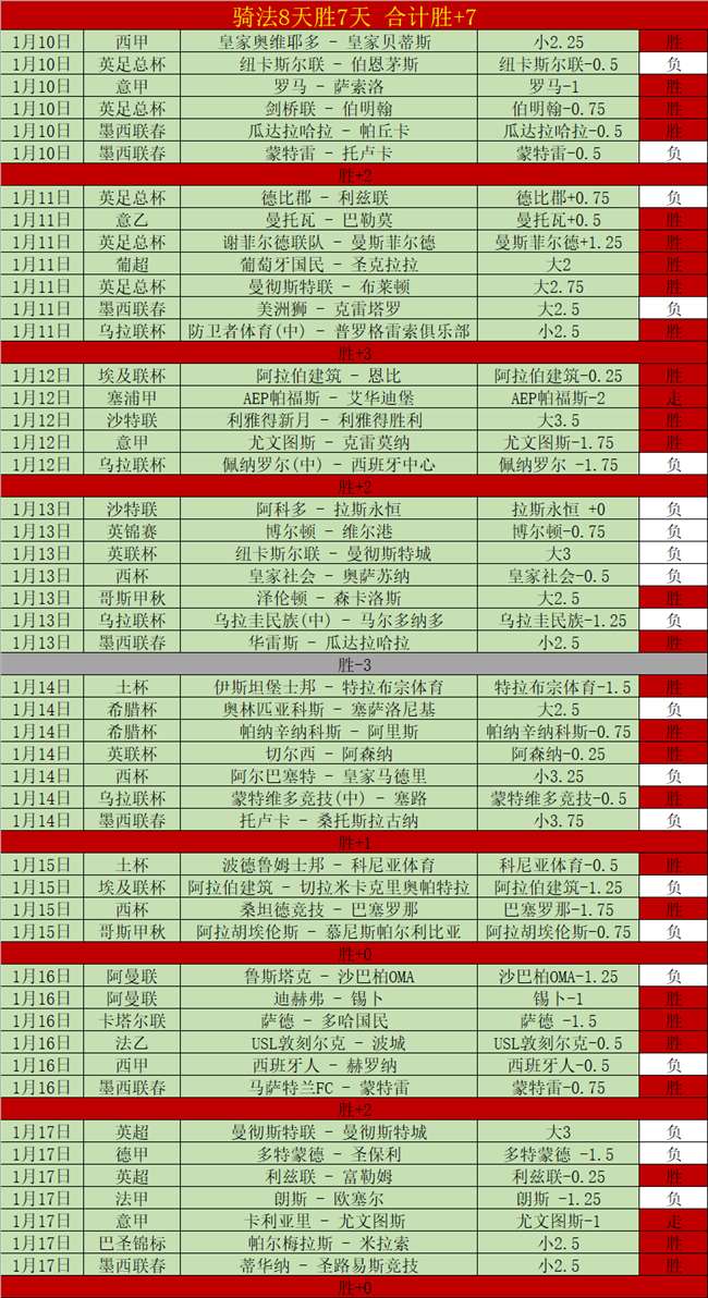 猛龙常规赛,力克奇才,立博体育,立博体育官网,APP下载,注册领彩金,官方网站,网站入口