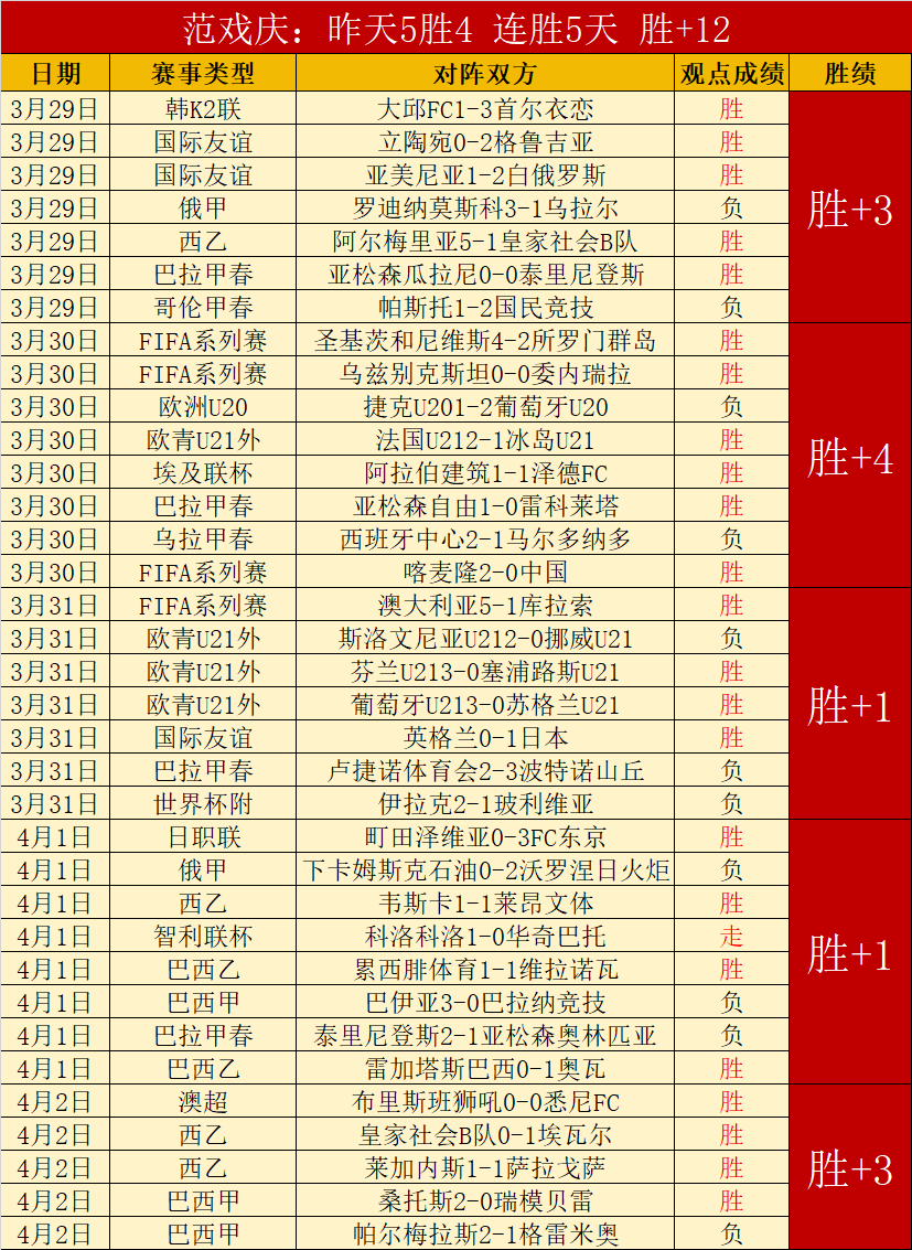 西班牙球员,辈出,伊斯科仅是,立博体育官网,APP下载,注册领彩金,官方网站,网站入口