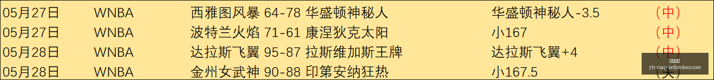 足球攻略周,世界杯前瞻,德国对决库,立博体育官网,立博体育直播,立博体育投注,立博体育入口,立博体育平台