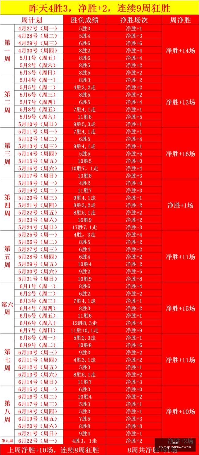 立博体育立,博体育官网,数据冲到,立博体育官网,立博体育直播,立博体育投注,立博体育入口,立博体育平台