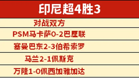 快船对阵骑士：伦纳德出场与否及伤情更新