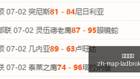 世界杯四战全胜昨日赛事精彩，立博体育直播，连连，9连胜即将来袭，错过必遗憾巅峰状态不容错过