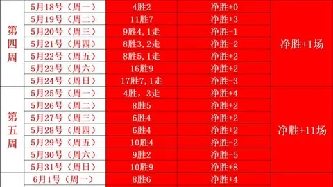 立博体育 054411 63